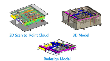 Kelar Pacific’s healthcare renovation project with 3D laser scanning and Scan-to-BIM services – 1